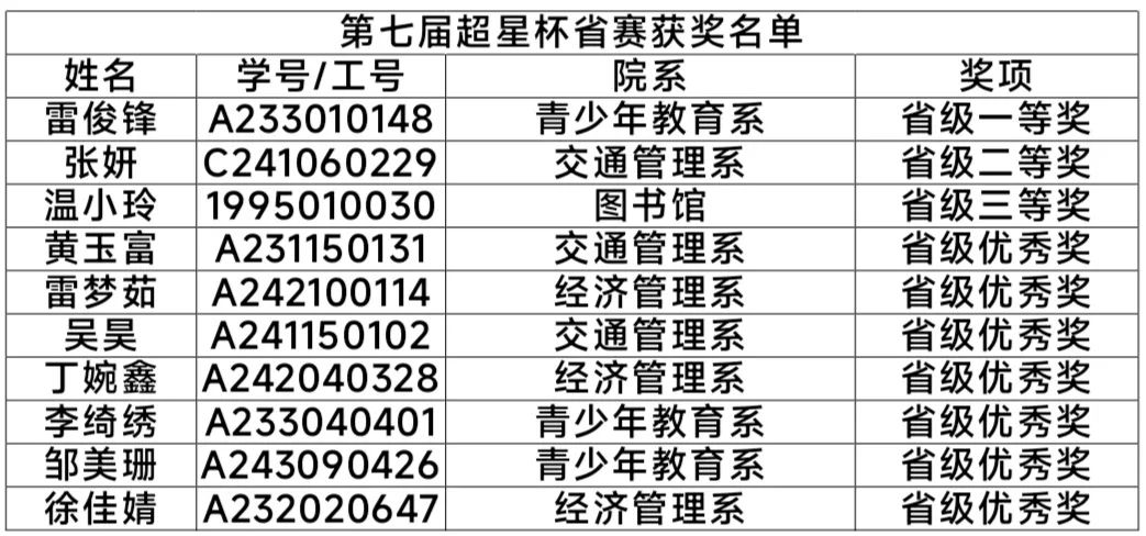 1DCB7